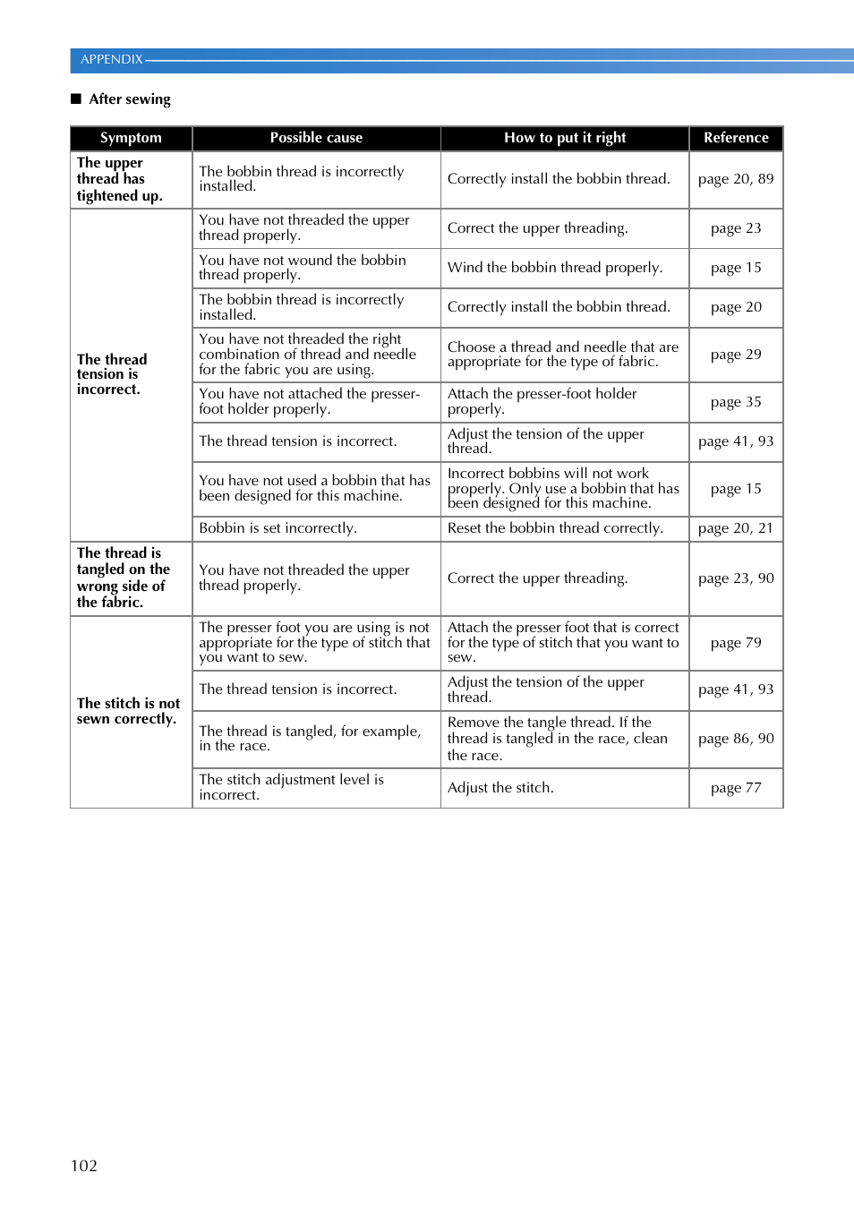Brother 885-V65 User Manual | Page 104 / 108