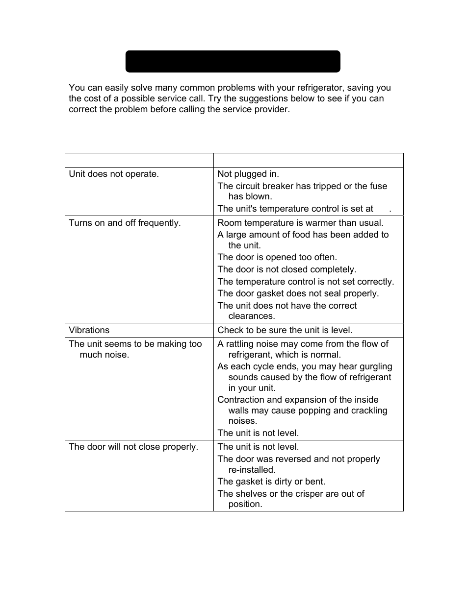 Problems with your refrigerator | Summit CM421BLBI User Manual | Page 11 / 12