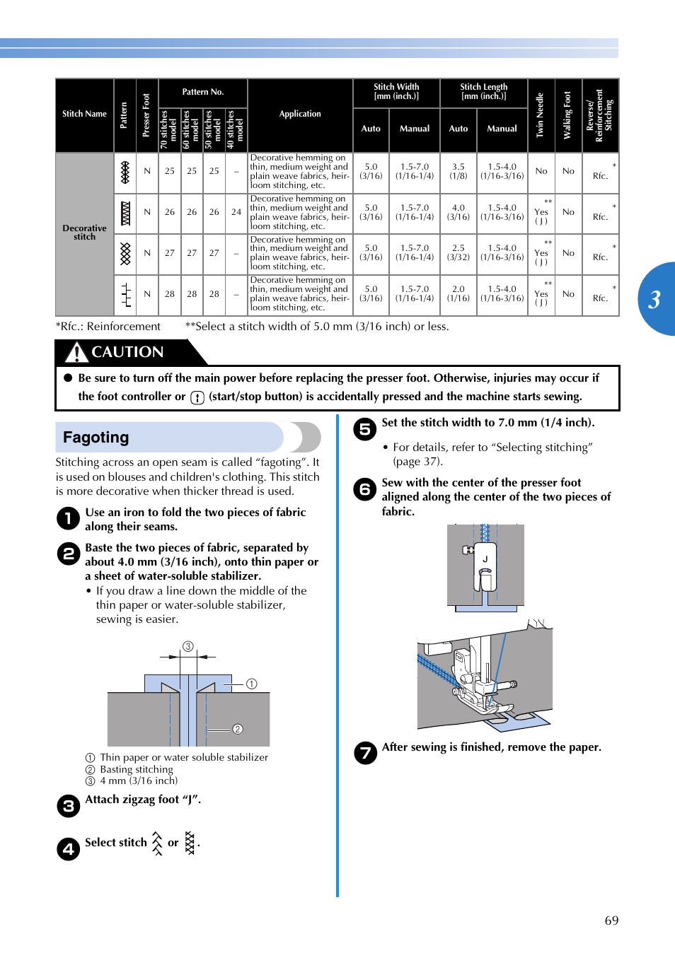 Fagoting, Caution | Brother V61 User Manual | Page 71 / 100