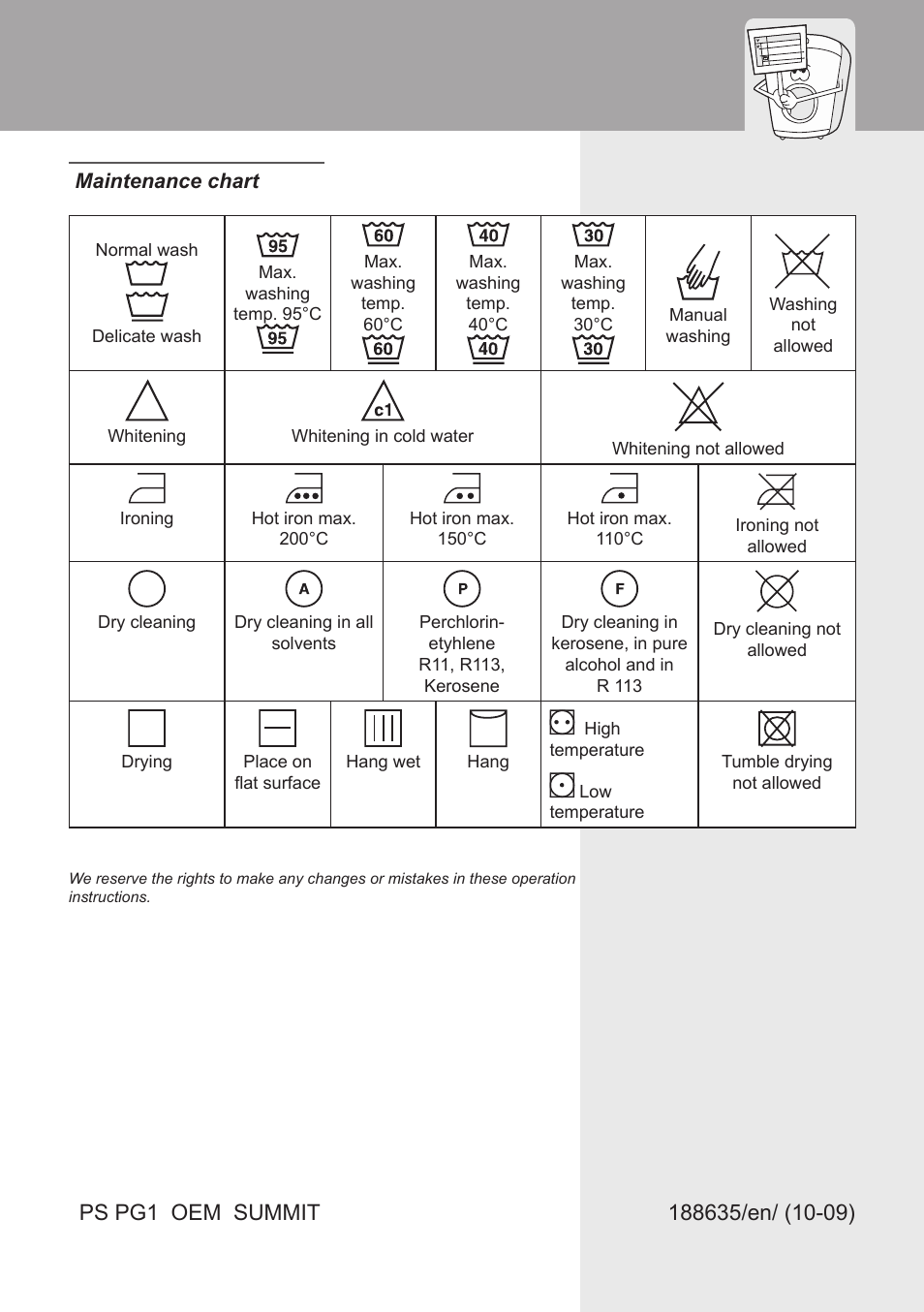 Summit SPW1103ADA User Manual | Page 28 / 28