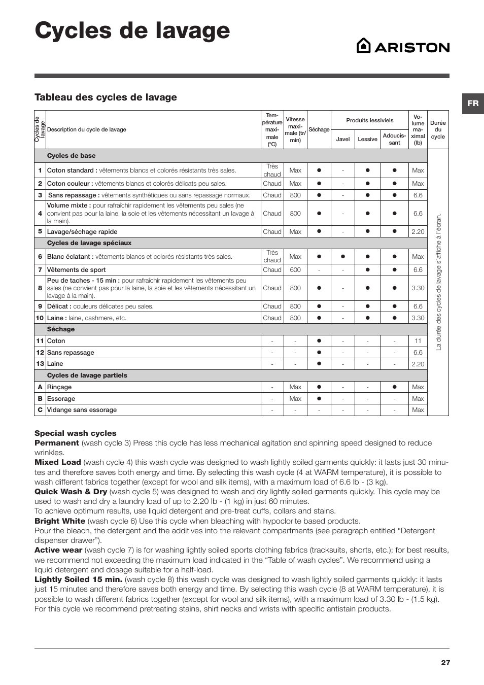 Cycles de lavage, Tableau des cycles de lavage | Summit ARWDF129SNA User Manual | Page 27 / 56