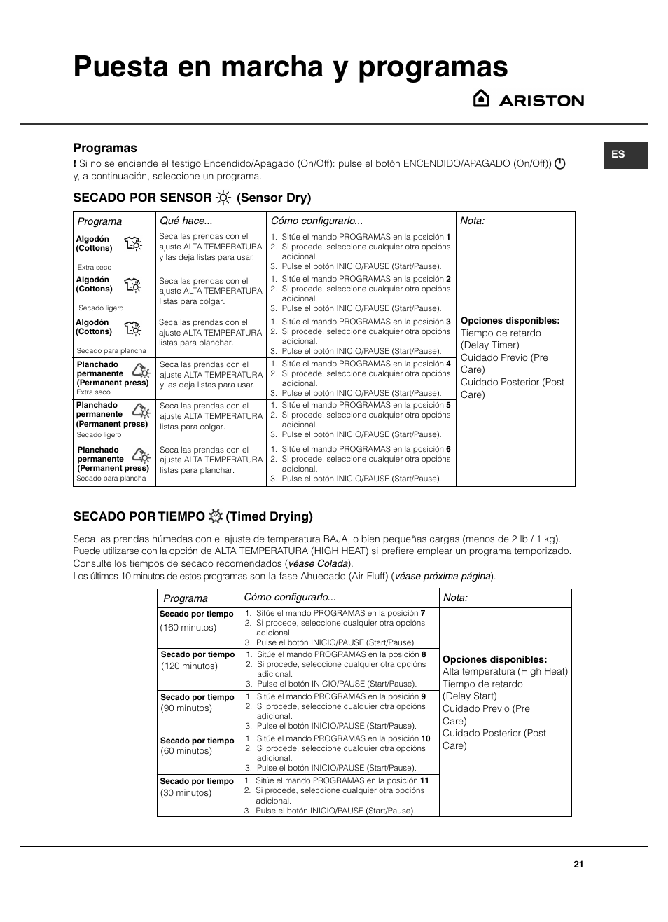 Puesta en marcha y programas, Programas, Secado por tiempo (timed drying) | Secado por sensor (sensor dry) | Summit TCL73XNAADA User Manual | Page 21 / 44
