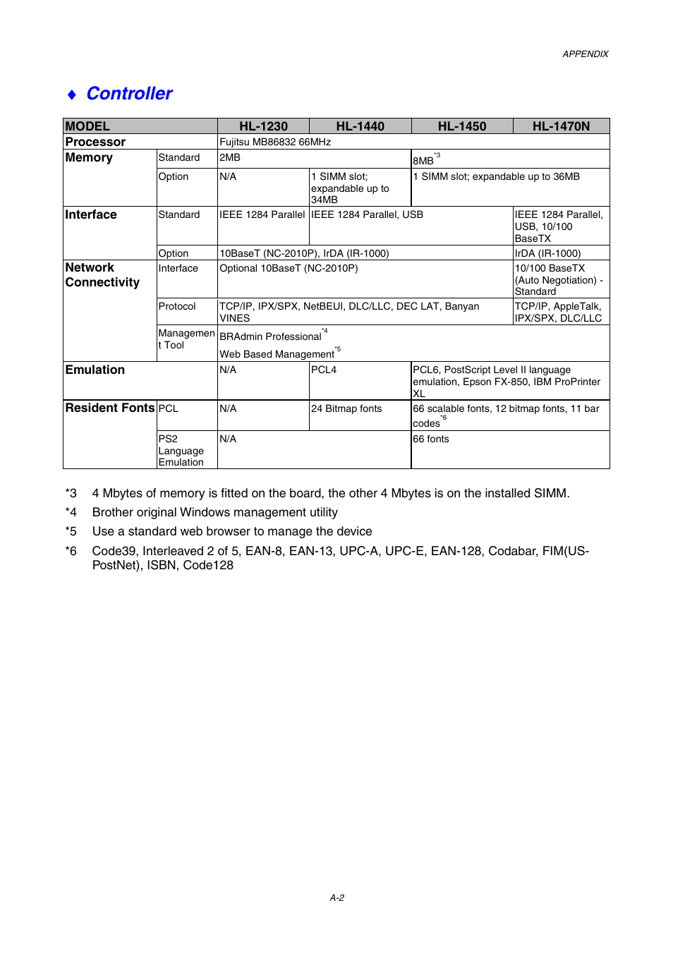 Controller | Brother HL-1230 EN User Manual | Page 106 / 116