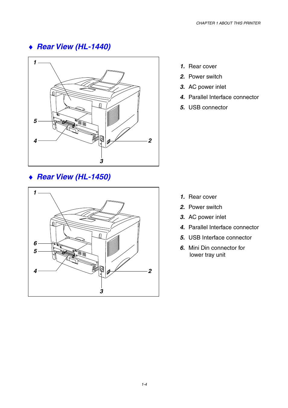 Rear view (hl-1440), Rear view (hl-1450) | Brother HL-1230 EN User Manual | Page 13 / 116