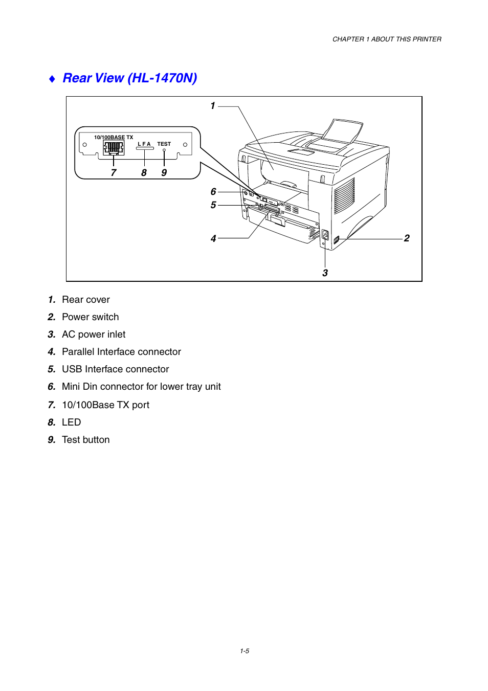 Rear view (hl-1470n) | Brother HL-1230 EN User Manual | Page 14 / 116