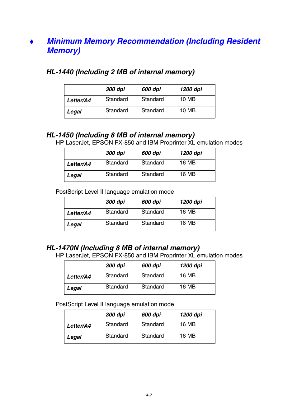 Brother HL-1230 EN User Manual | Page 66 / 116