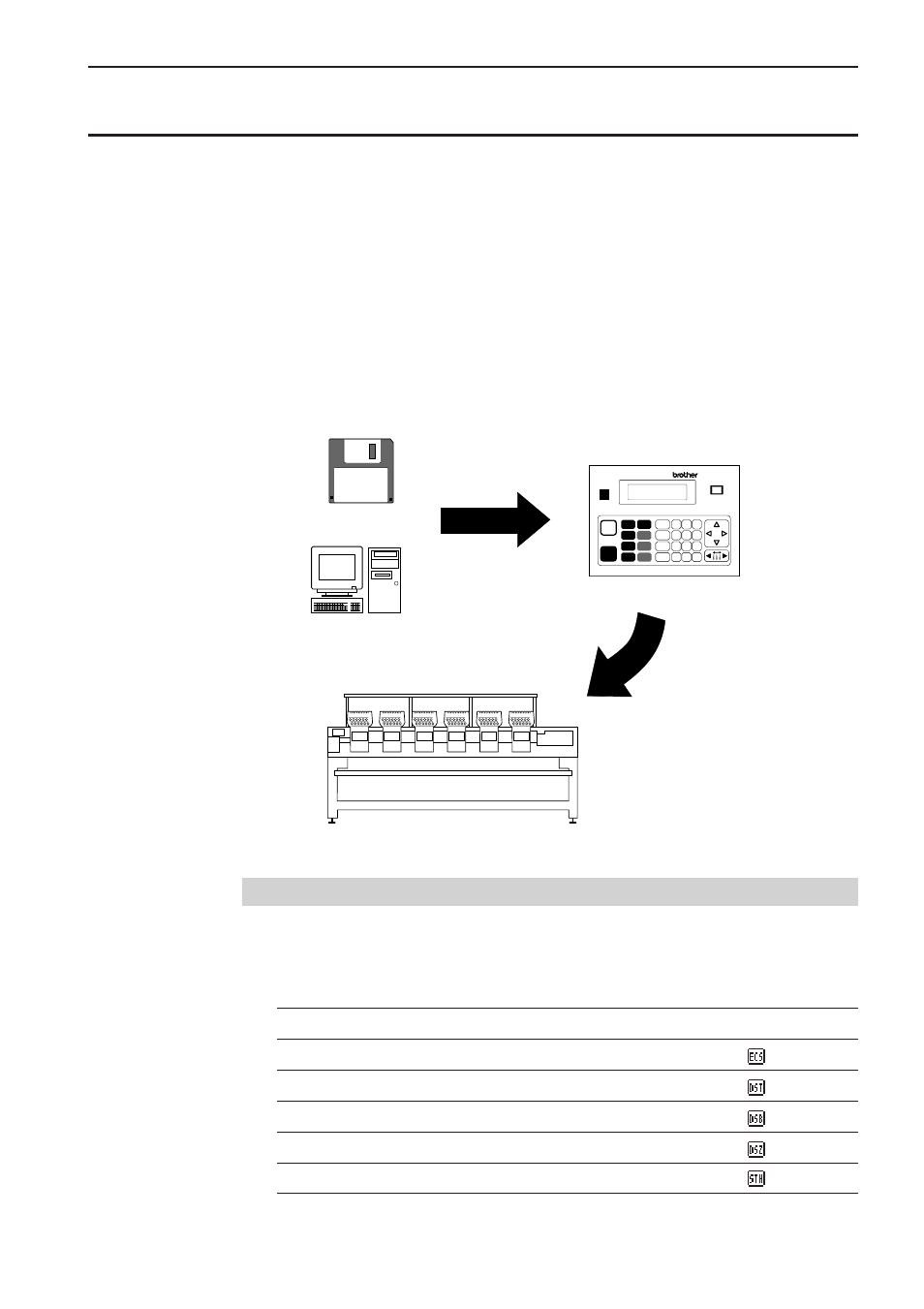 Selection of data, Registration of embroidery data from floppy disk | Brother BES-1261BC User Manual | Page 63 / 164