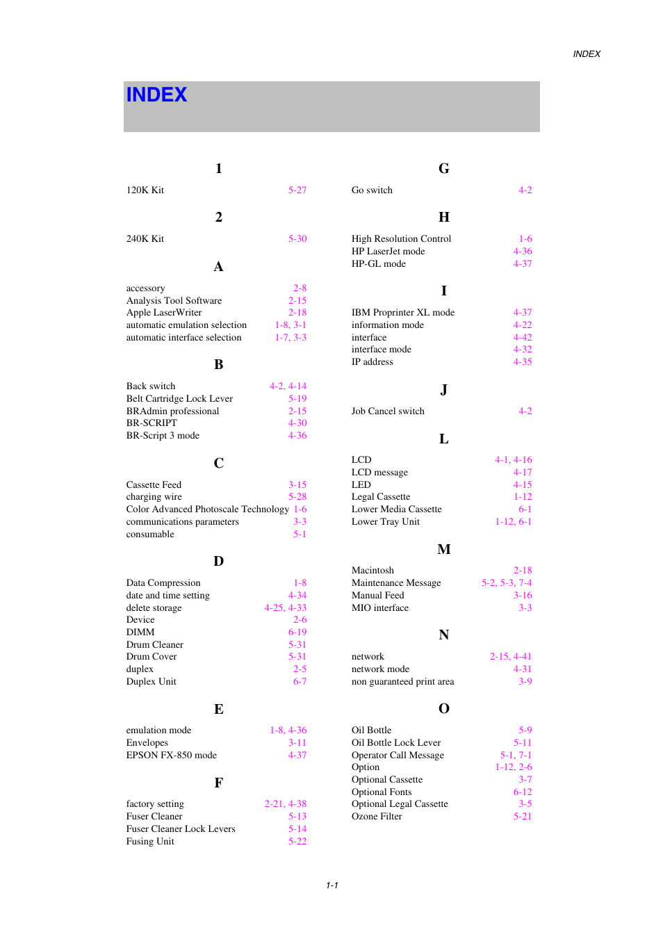 Index | Brother HL-3450CN User Manual | Page 226 / 227