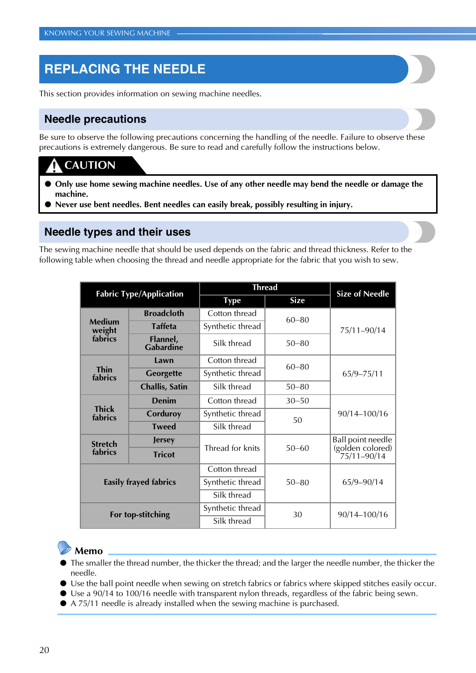 Replacing the needle, Needle precautions, Needle types and their uses | Caution | Brother CE-5000PRW User Manual | Page 22 / 68