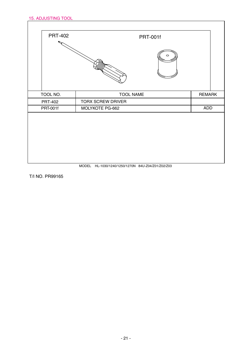 Adjusting tools, Adjusting tool | Brother 1270N User Manual | Page 243 / 243