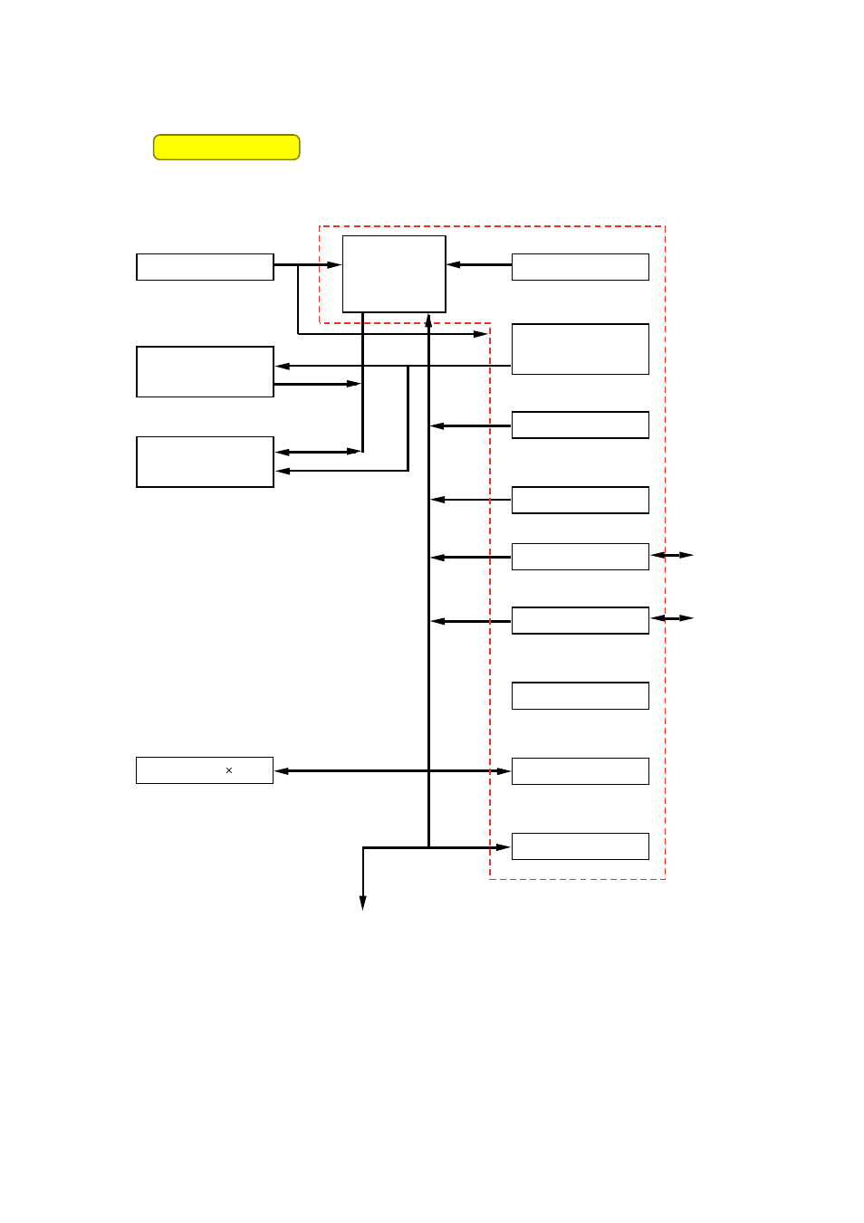Main pcb block diagram -4, 2 main pcb block diagram | Brother 1270N User Manual | Page 46 / 243