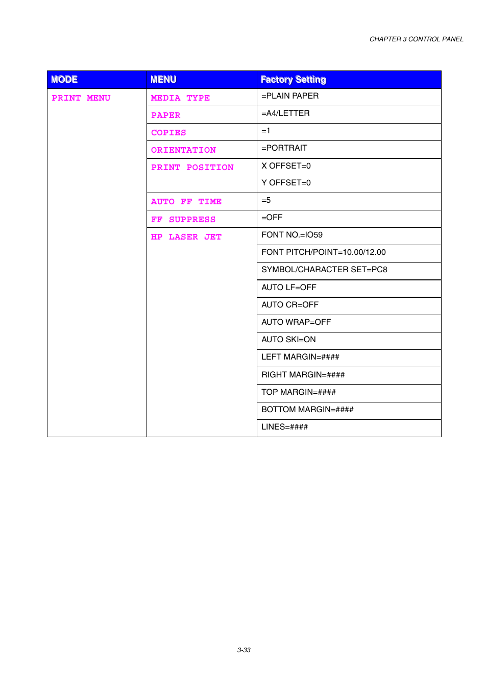 Brother HL-1800 series User Manual | Page 101 / 204