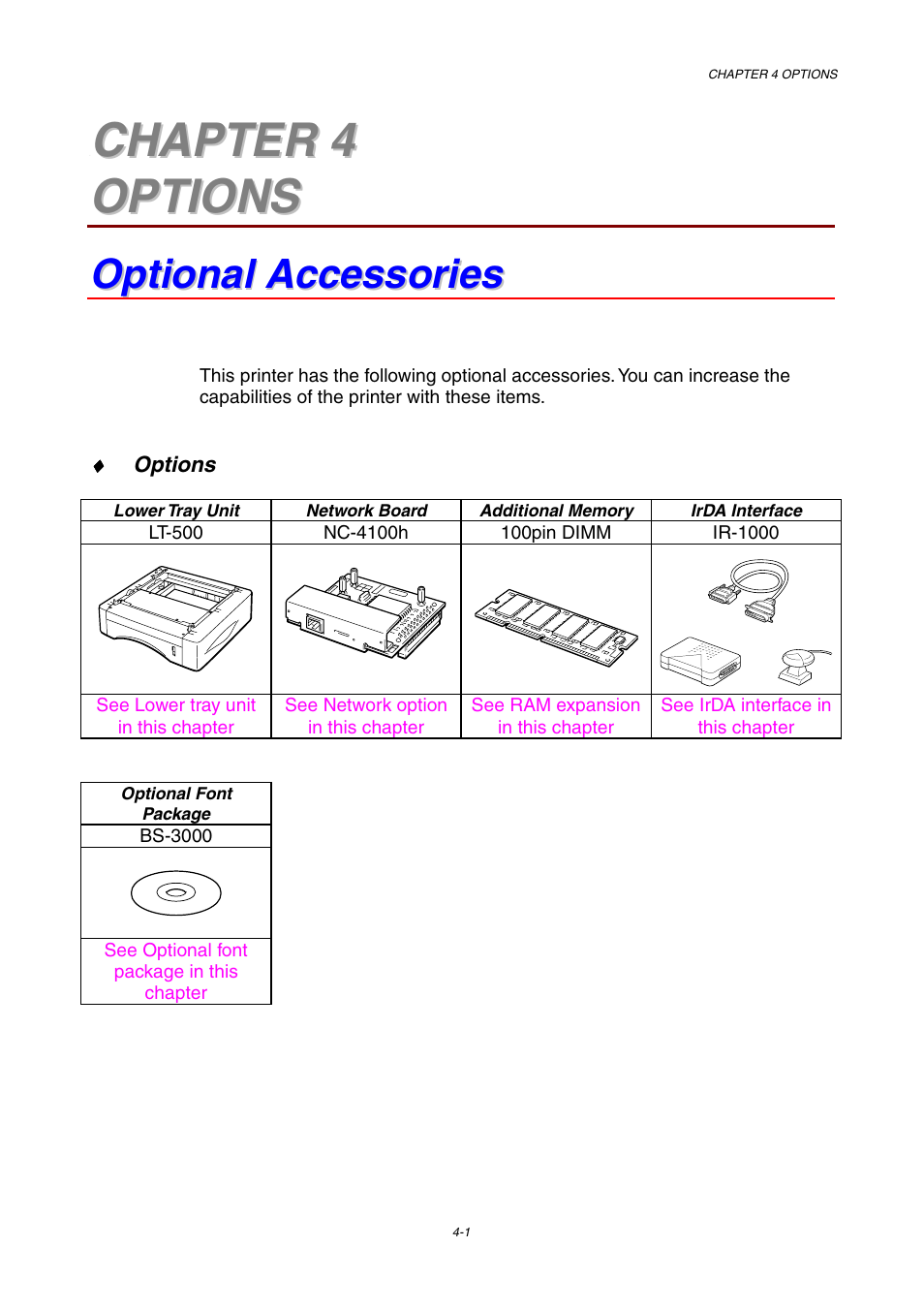 Chapter 4 options, Optional accessories, Optional accessories -1 | Brother HL-1800 series User Manual | Page 104 / 204