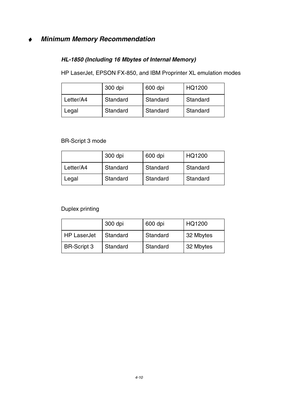 Brother HL-1800 series User Manual | Page 113 / 204