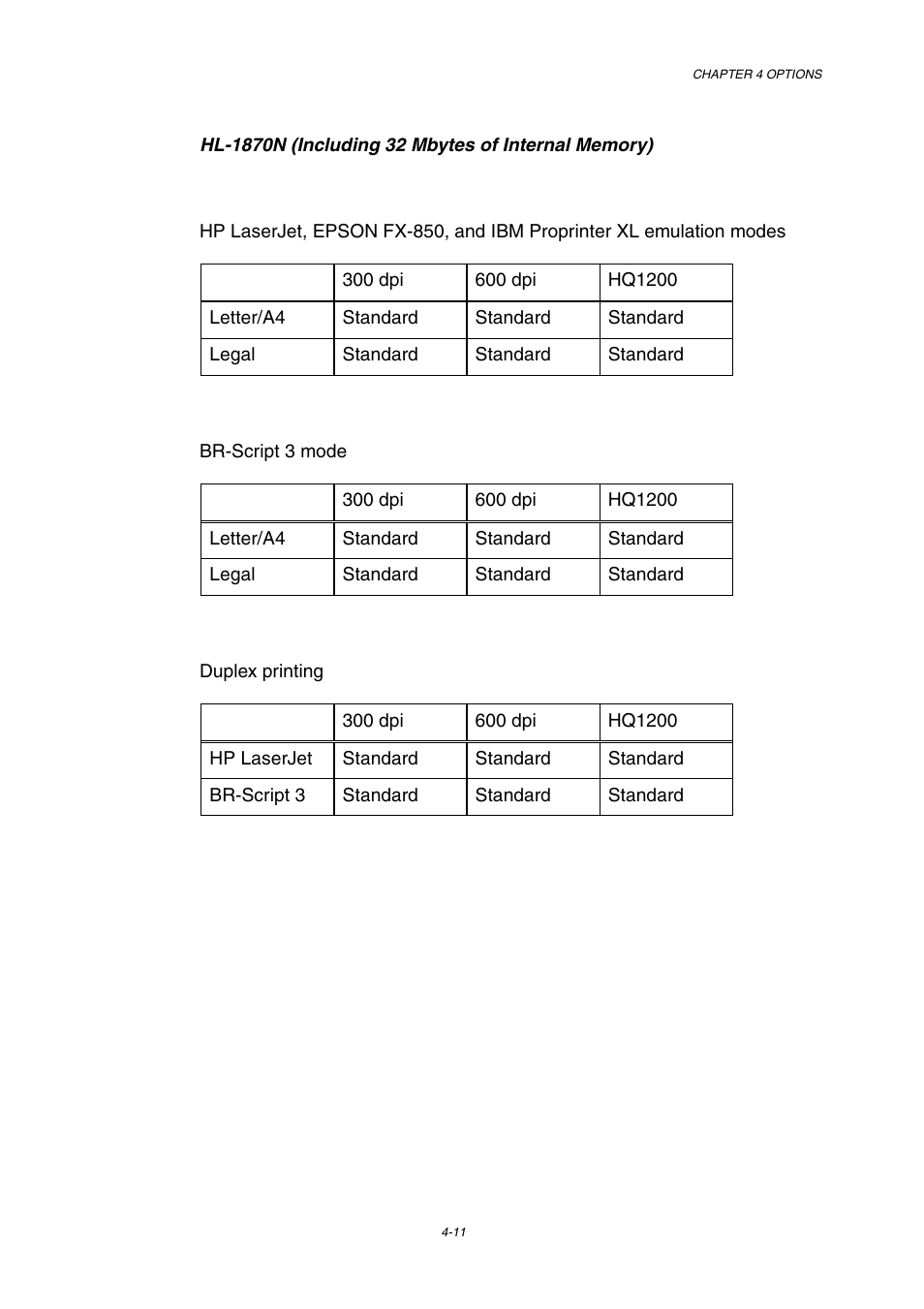 Brother HL-1800 series User Manual | Page 114 / 204