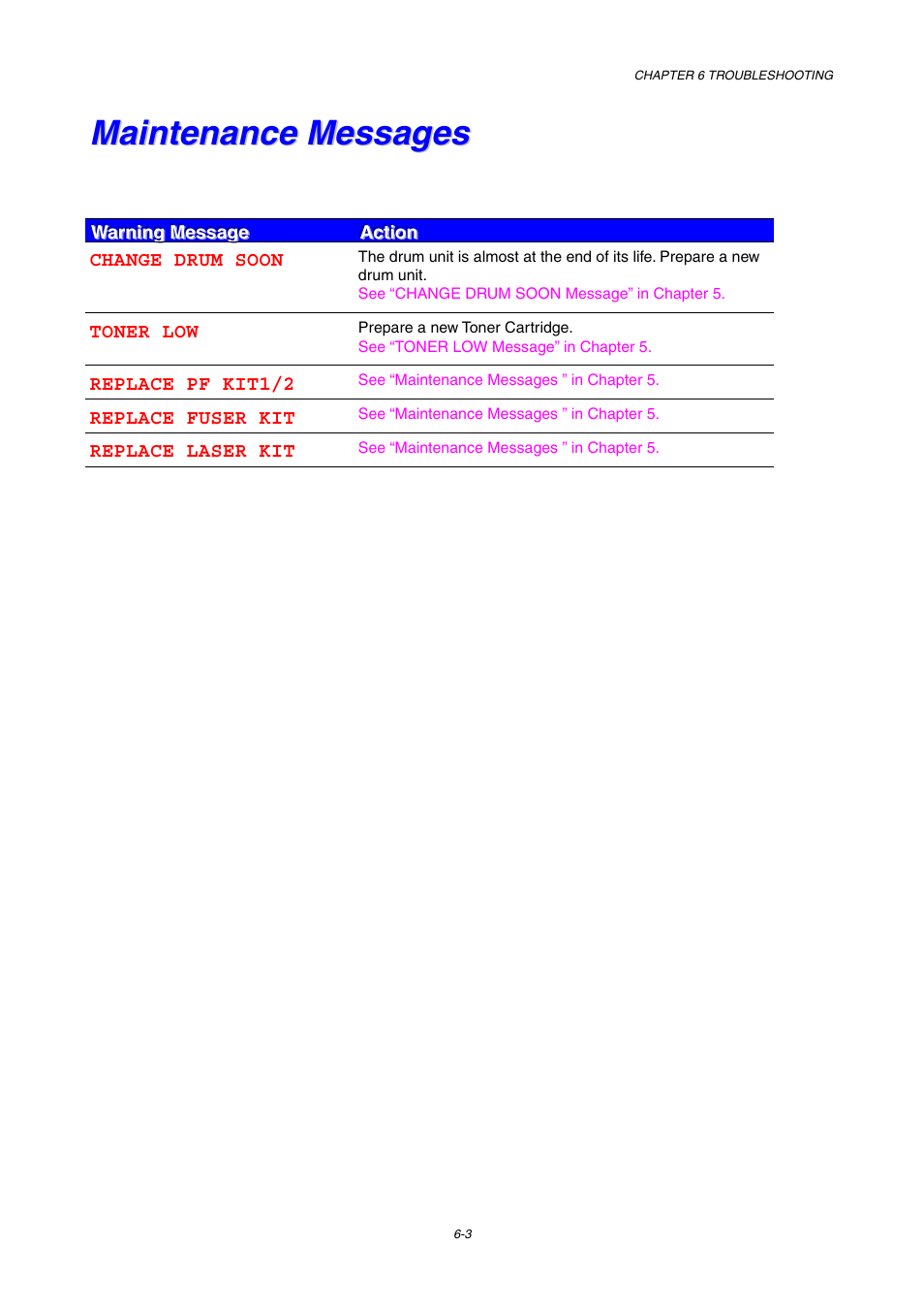 Maintenance messages, Maintenance messages -3 | Brother HL-1800 series User Manual | Page 142 / 204