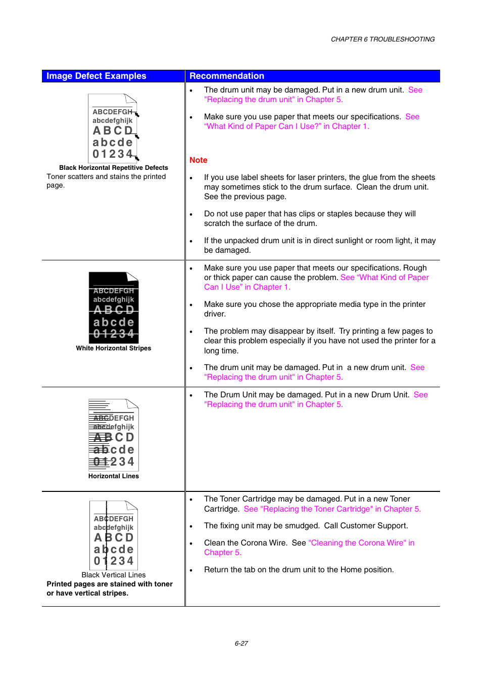 Brother HL-1800 series User Manual | Page 166 / 204