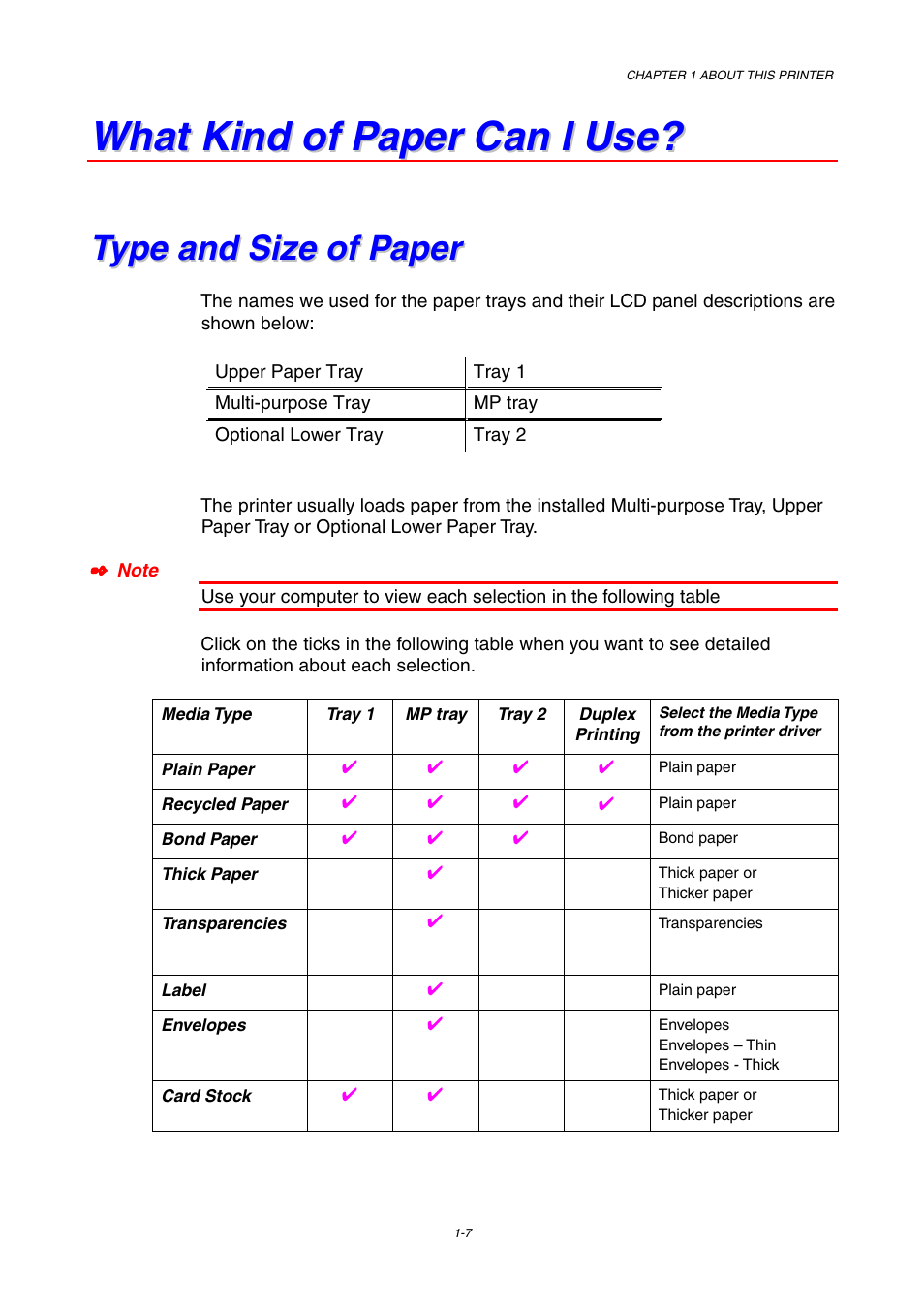 What kind of paper can i use, Type and size of paper, What kind of paper can i use? -7 | Type and size of paper -7 | Brother HL-1800 series User Manual | Page 17 / 204