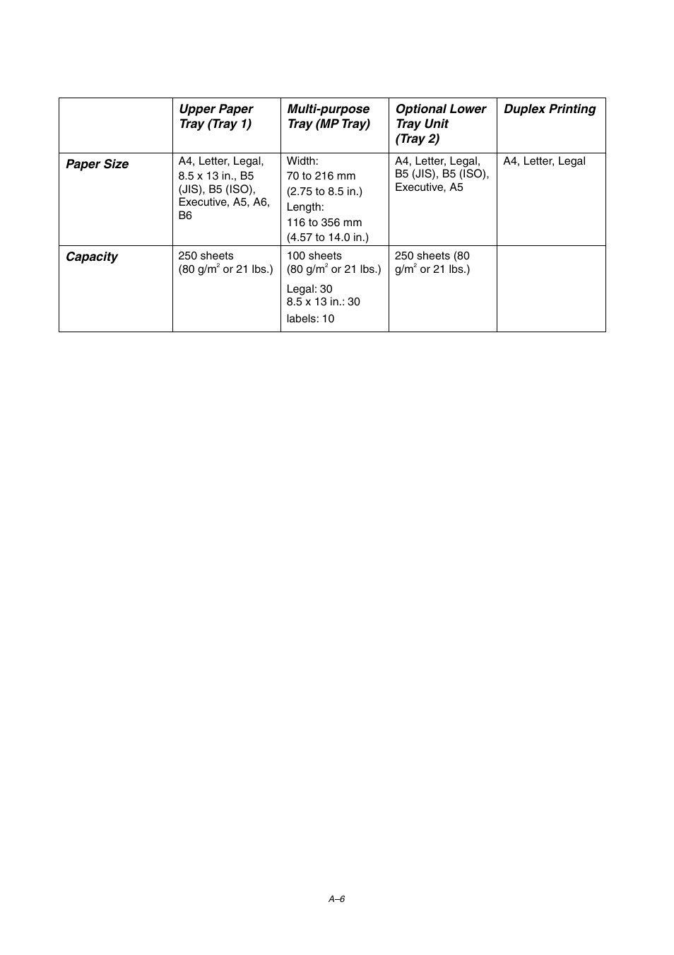 Brother HL-1800 series User Manual | Page 176 / 204