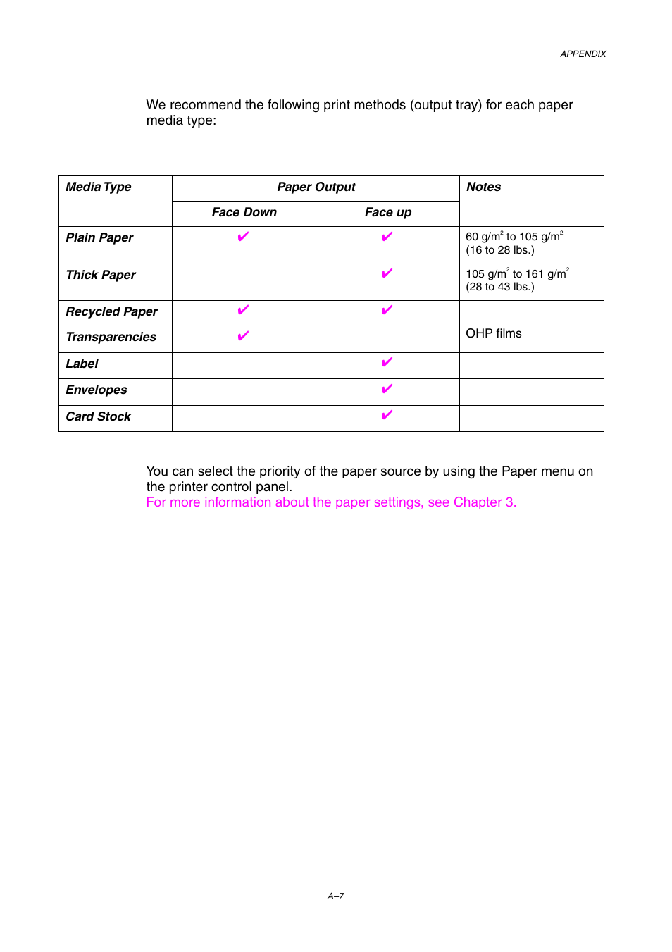 Brother HL-1800 series User Manual | Page 177 / 204