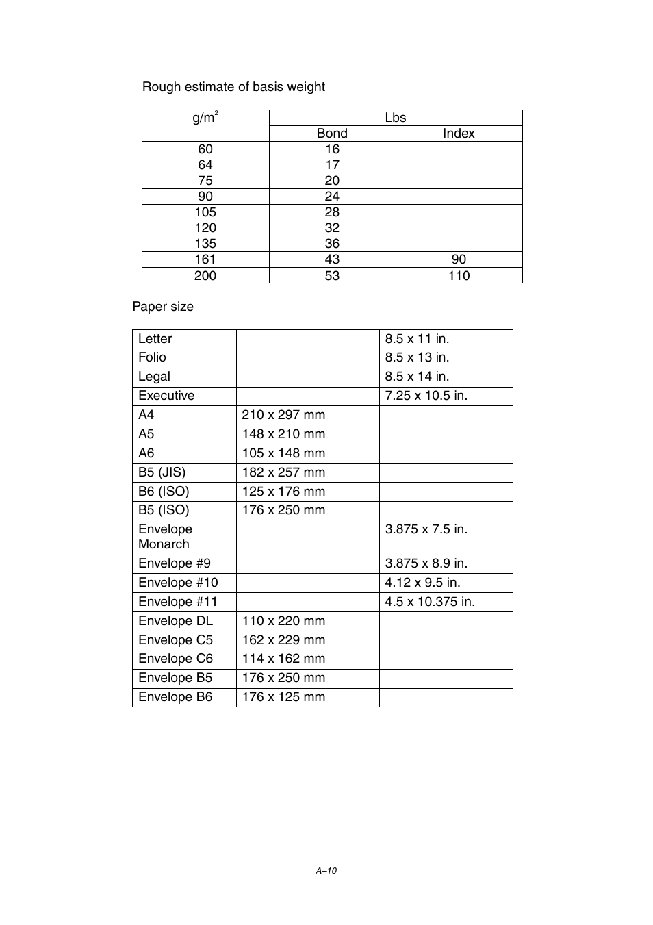 Brother HL-1800 series User Manual | Page 180 / 204