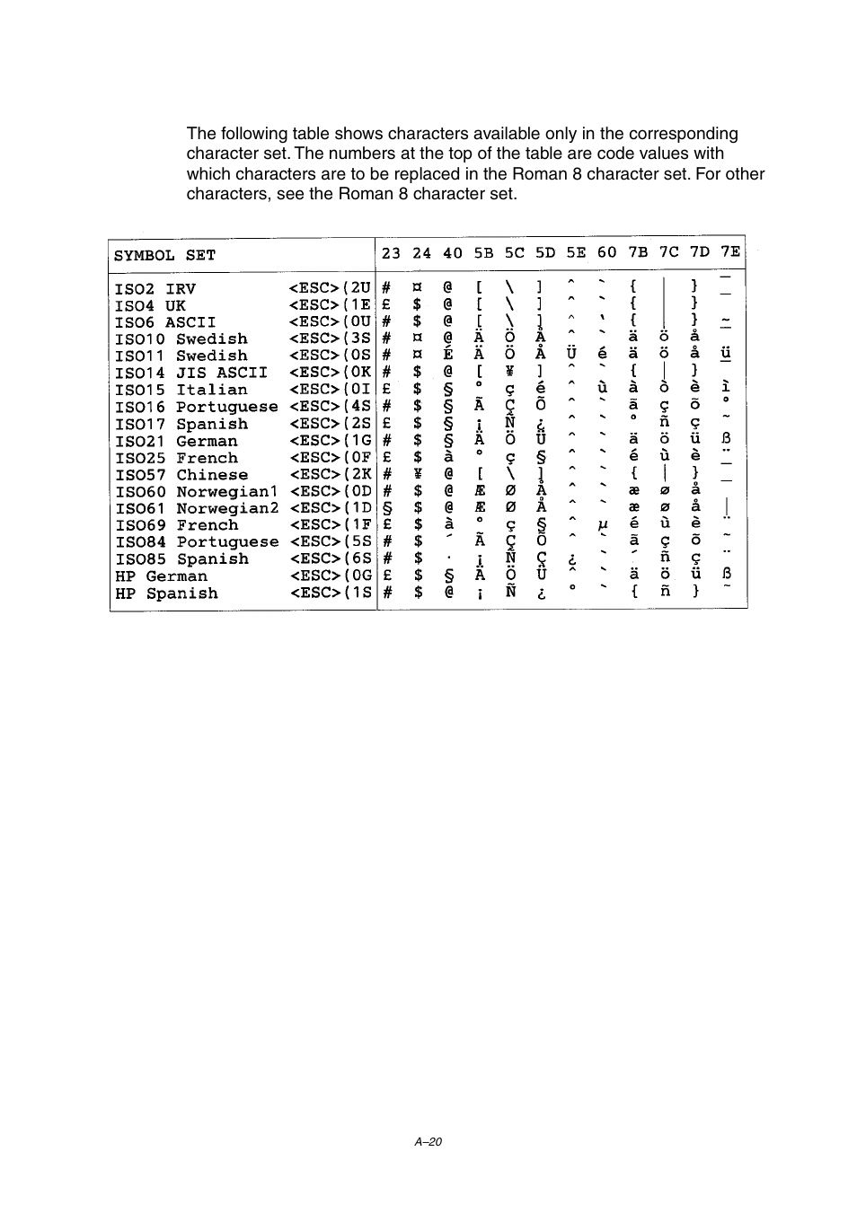 Brother HL-1800 series User Manual | Page 190 / 204