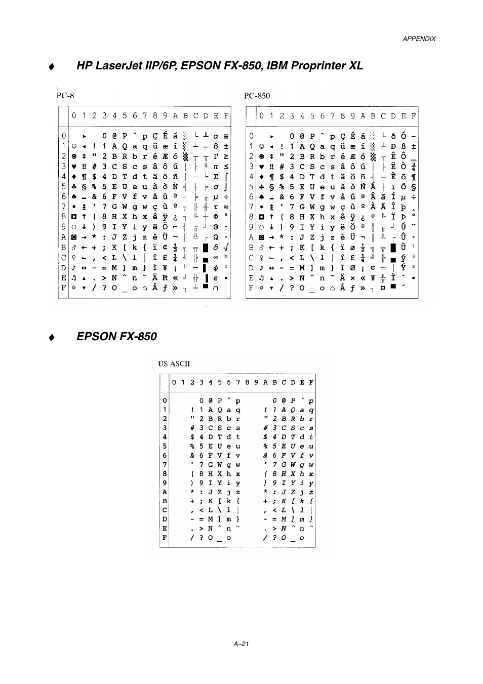 Brother HL-1800 series User Manual | Page 191 / 204