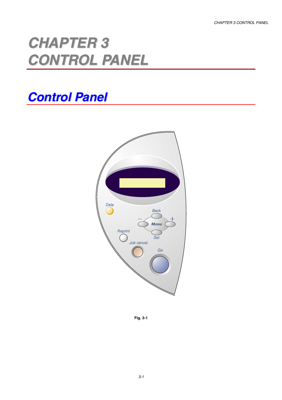 Chapter 3 control panel, Control panel, Control panel -1 | Brother HL-1800 series User Manual | Page 69 / 204