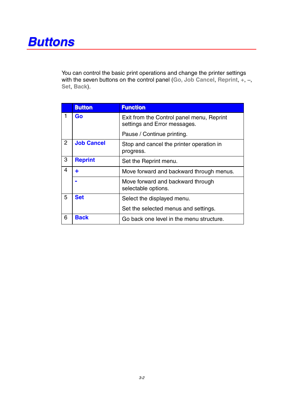 Buttons, Buttons -2 | Brother HL-1800 series User Manual | Page 70 / 204