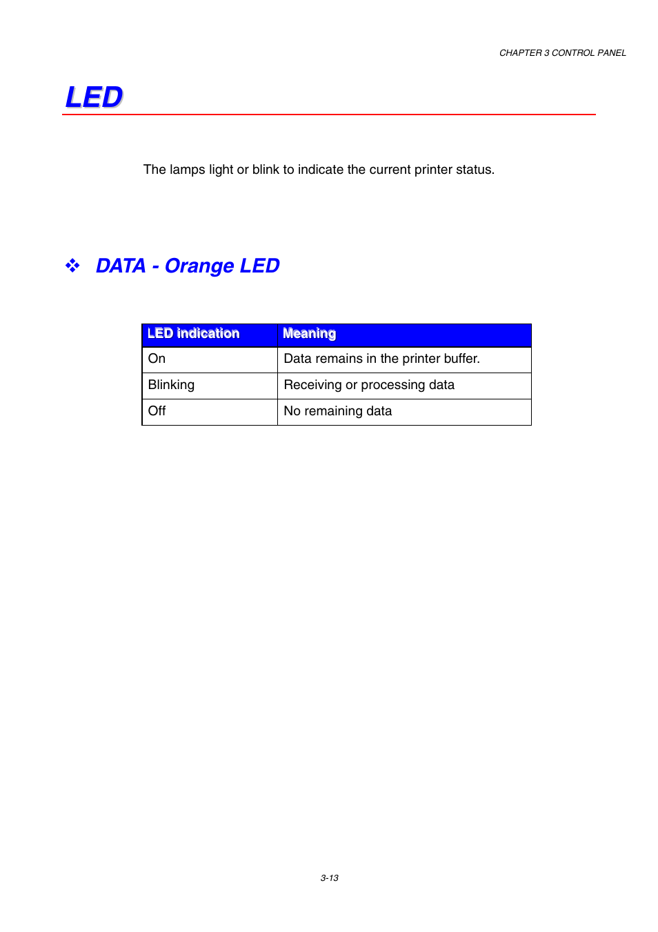 Data - orange led, Led -13, Data - orange led -13 | Le e d d | Brother HL-1800 series User Manual | Page 81 / 204