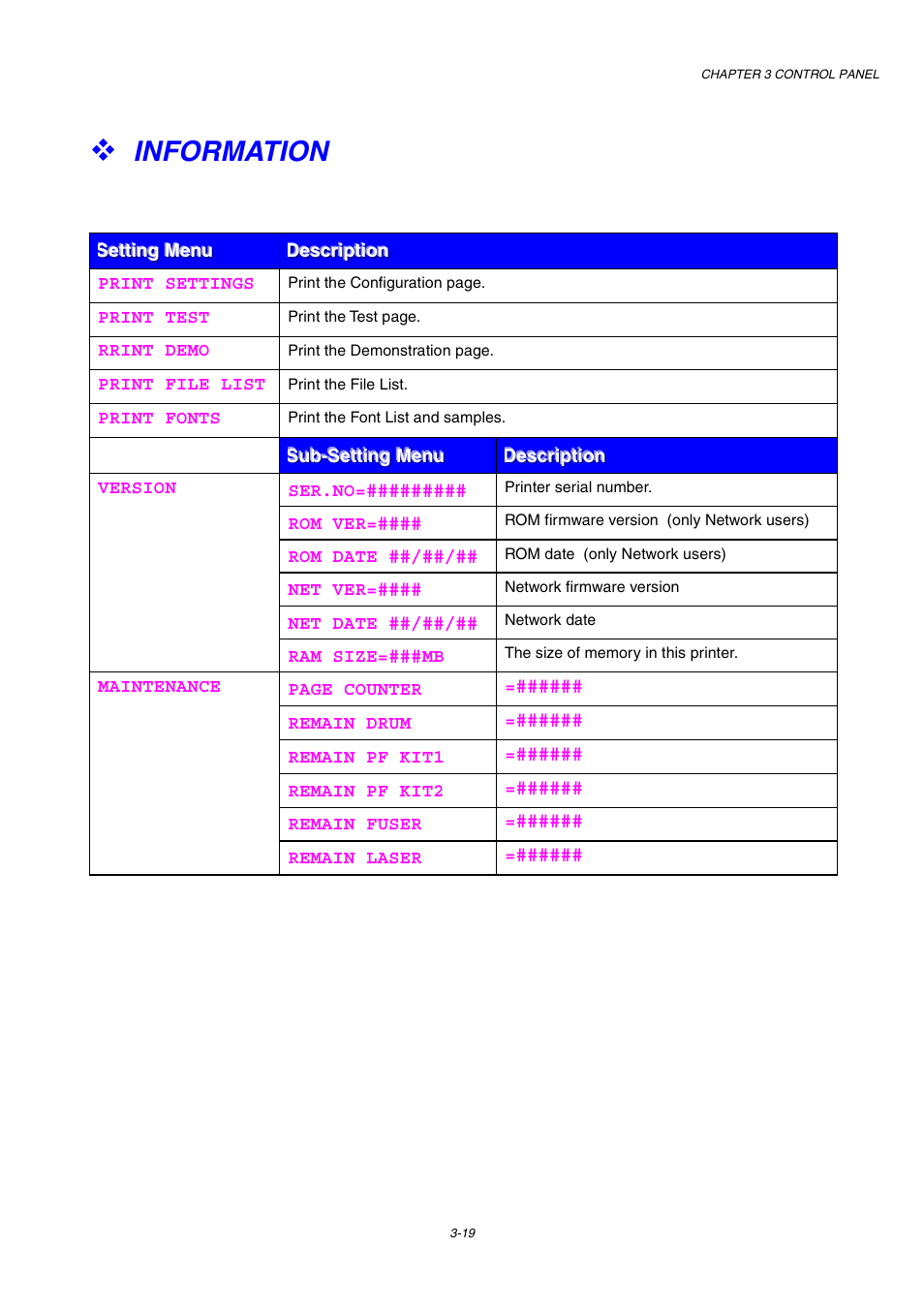Information, Information -19 | Brother HL-1800 series User Manual | Page 87 / 204