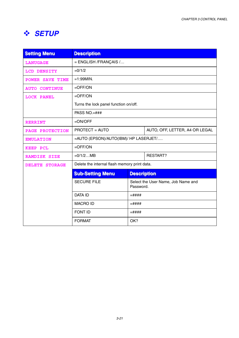 Setup, Setup -21, For more information | See chapter 3 | Brother HL-1800 series User Manual | Page 89 / 204