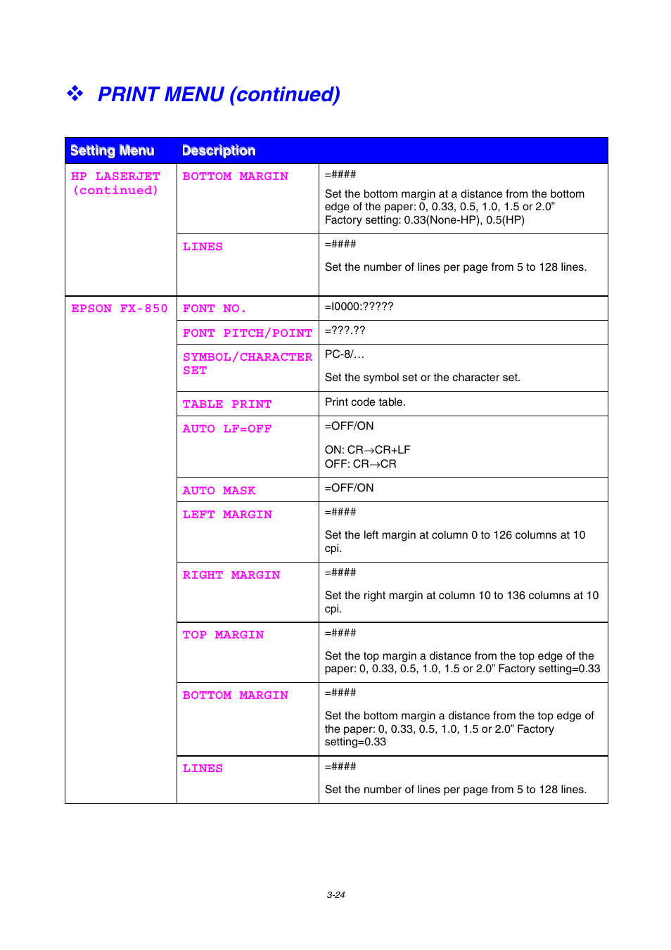 Print menu (continued) | Brother HL-1800 series User Manual | Page 92 / 204