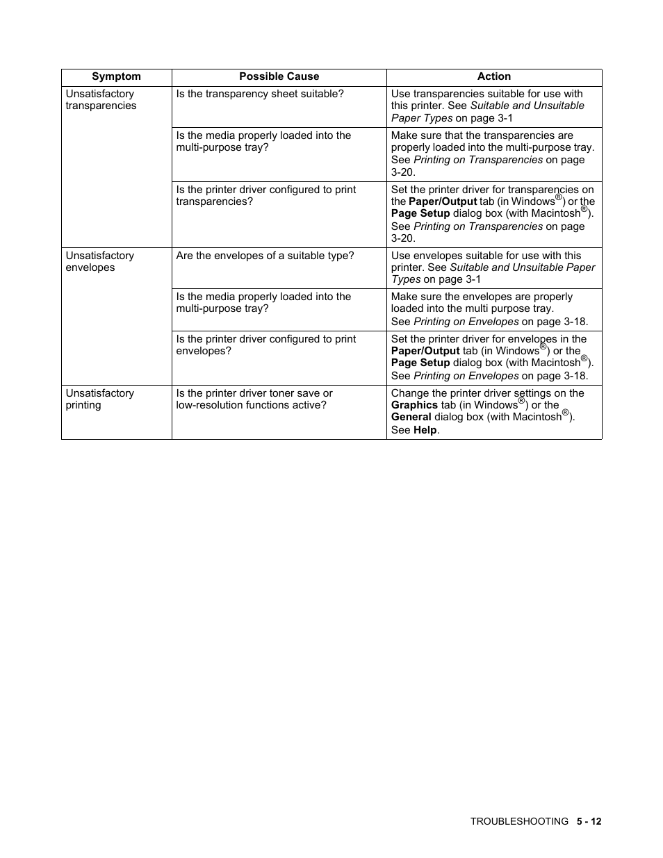 Brother HL-4200CN User Manual | Page 101 / 166