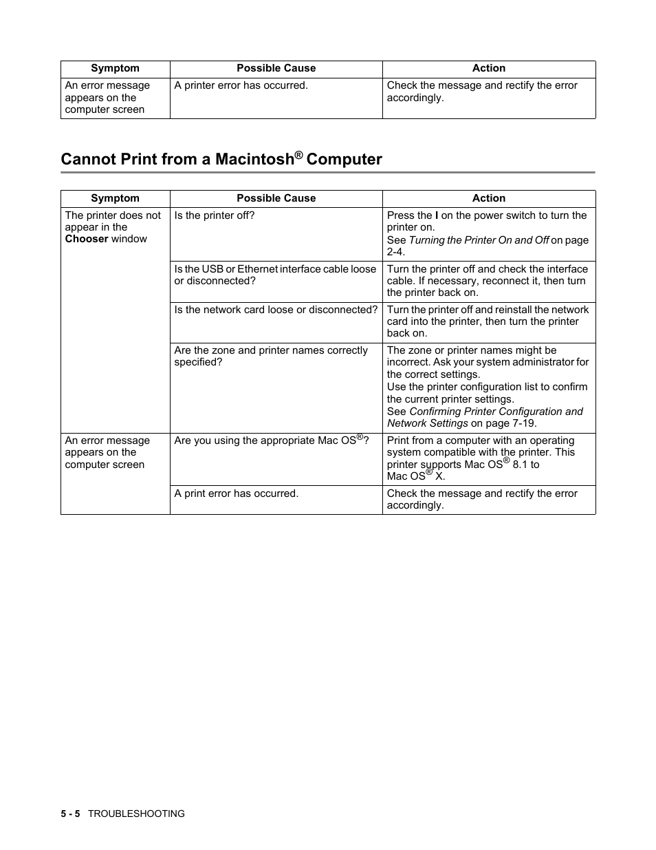 Cannot print from a macintosh computer, Cannot print from a macintosh, Computer -5 | Computer | Brother HL-4200CN User Manual | Page 94 / 166