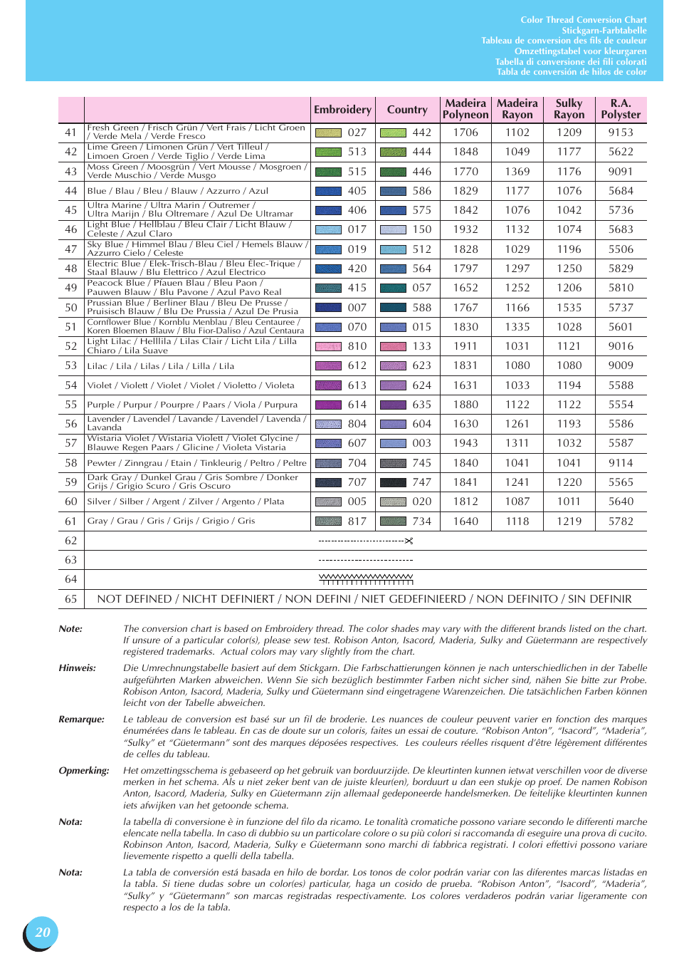 Brother XD0556-051 User Manual | Page 22 / 24