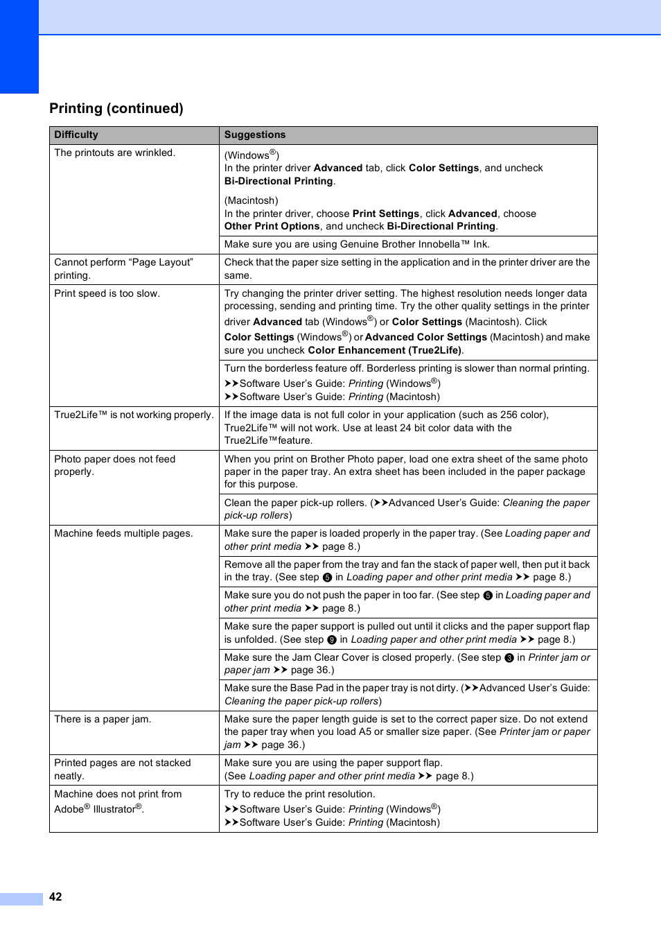 Printing (continued) | Brother Printer DCP-J140W User Manual | Page 52 / 76