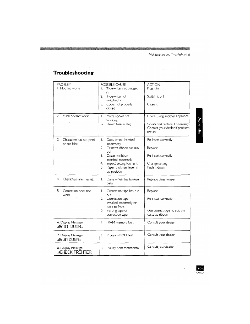 Troubleshooting, T roubleshooting -3 | Brother CM-2000 User Manual | Page 193 / 201
