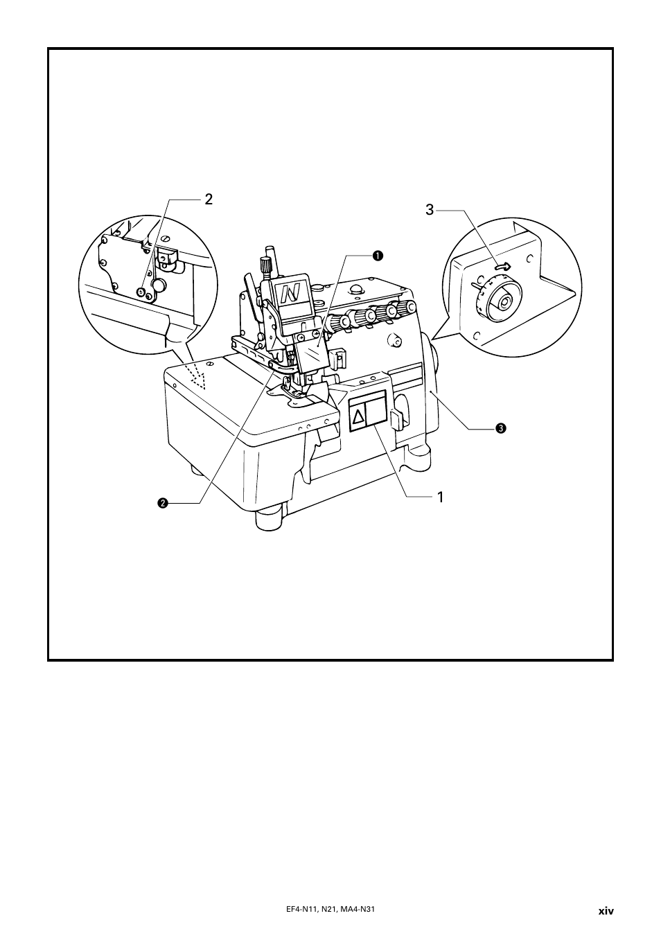Brother EF4-N11 User Manual | Page 15 / 54