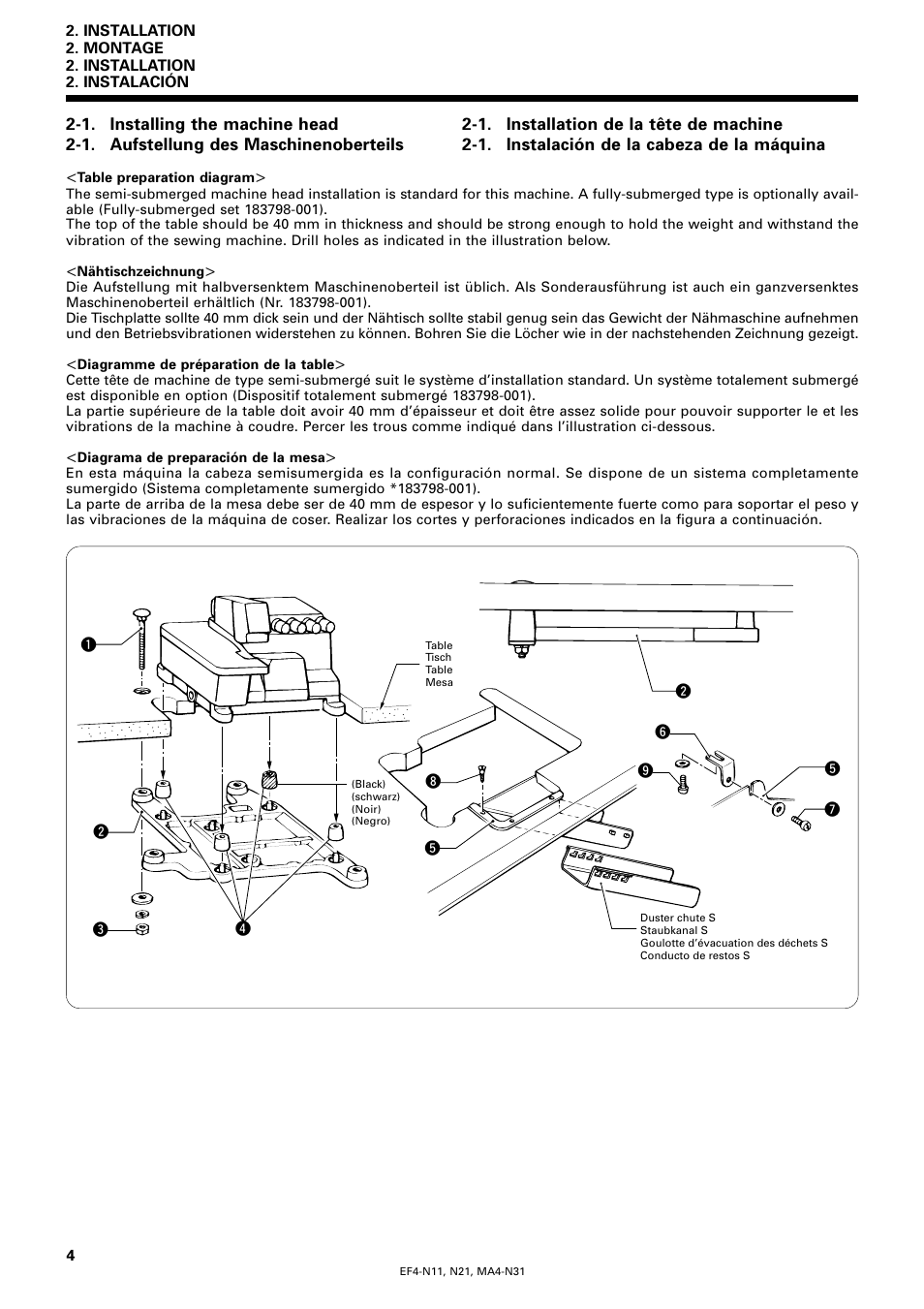 1. installing the machine head, 1. aufstellung des maschinenoberteils, 1. installation de la tête de machine | 1. instalación de la cabeza de la máquina | Brother EF4-N11 User Manual | Page 21 / 54