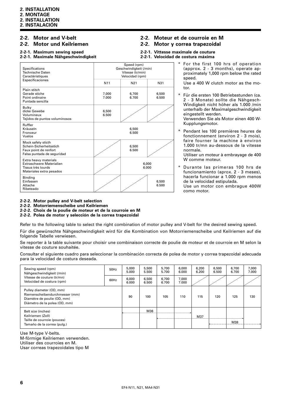 2. motor and v-belt, 2. motor und keilriemen, 2. moteur et de courroie en m | 2. motor y correa trapezoidal | Brother EF4-N11 User Manual | Page 23 / 54