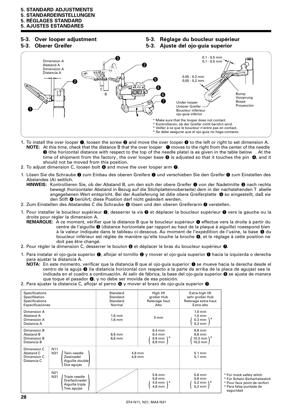 3. over looper adjustment, 3. oberer greifer, 3. réglage du boucleur supérieur | 3. ajuste del ojo-guía superior | Brother EF4-N11 User Manual | Page 45 / 54