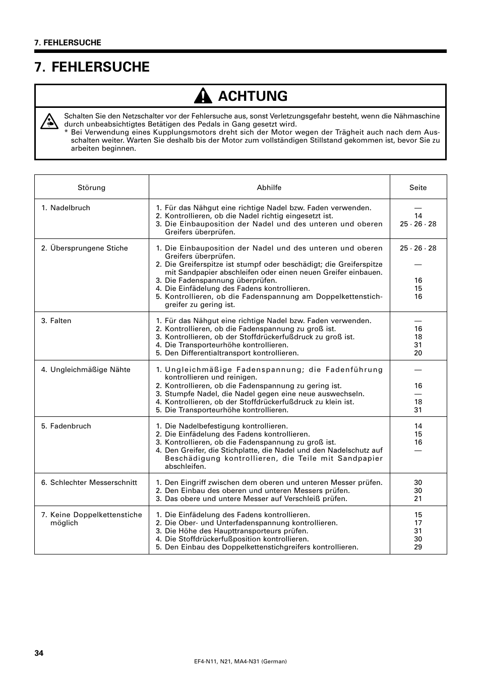 Fehlersuche, Achtung | Brother EF4-N11 User Manual | Page 51 / 54