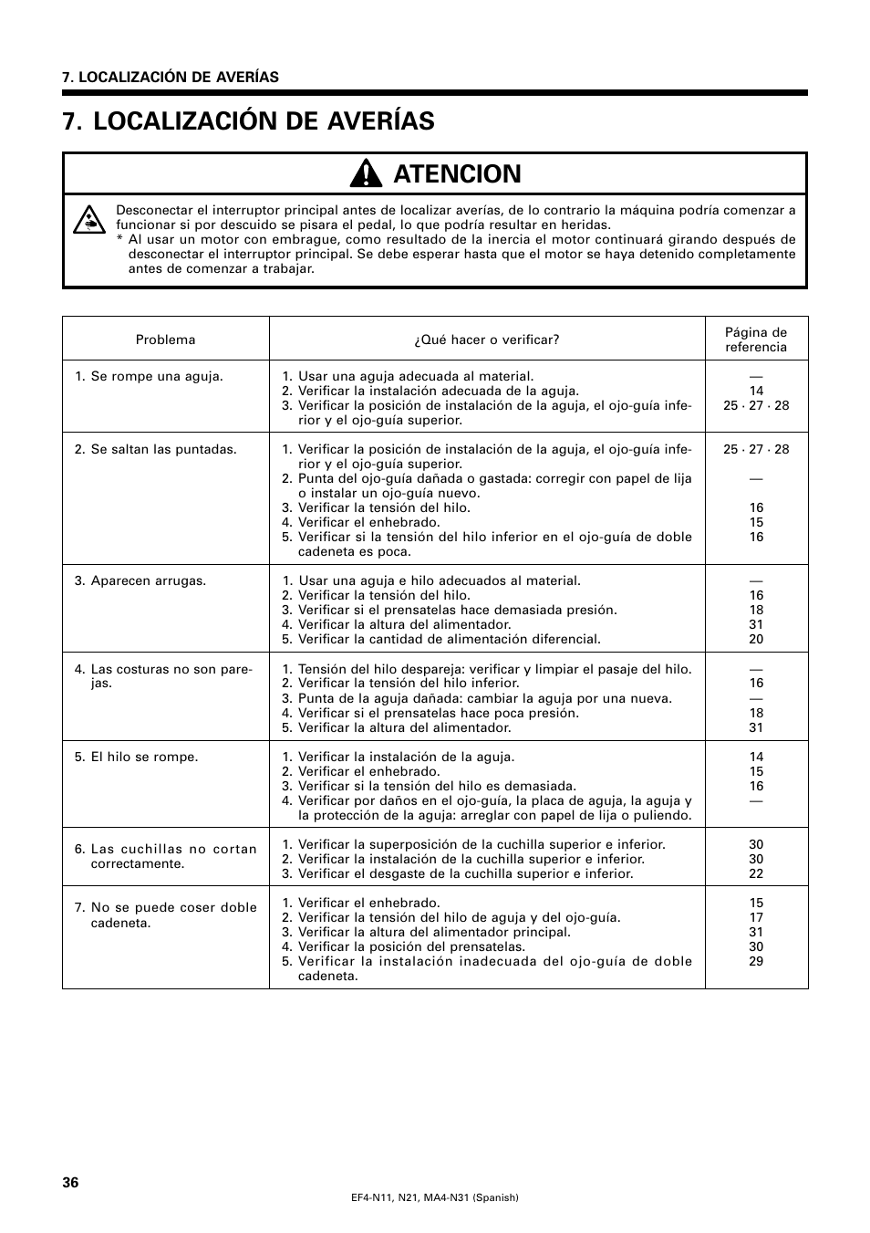 Localización de averías, Atencion | Brother EF4-N11 User Manual | Page 53 / 54