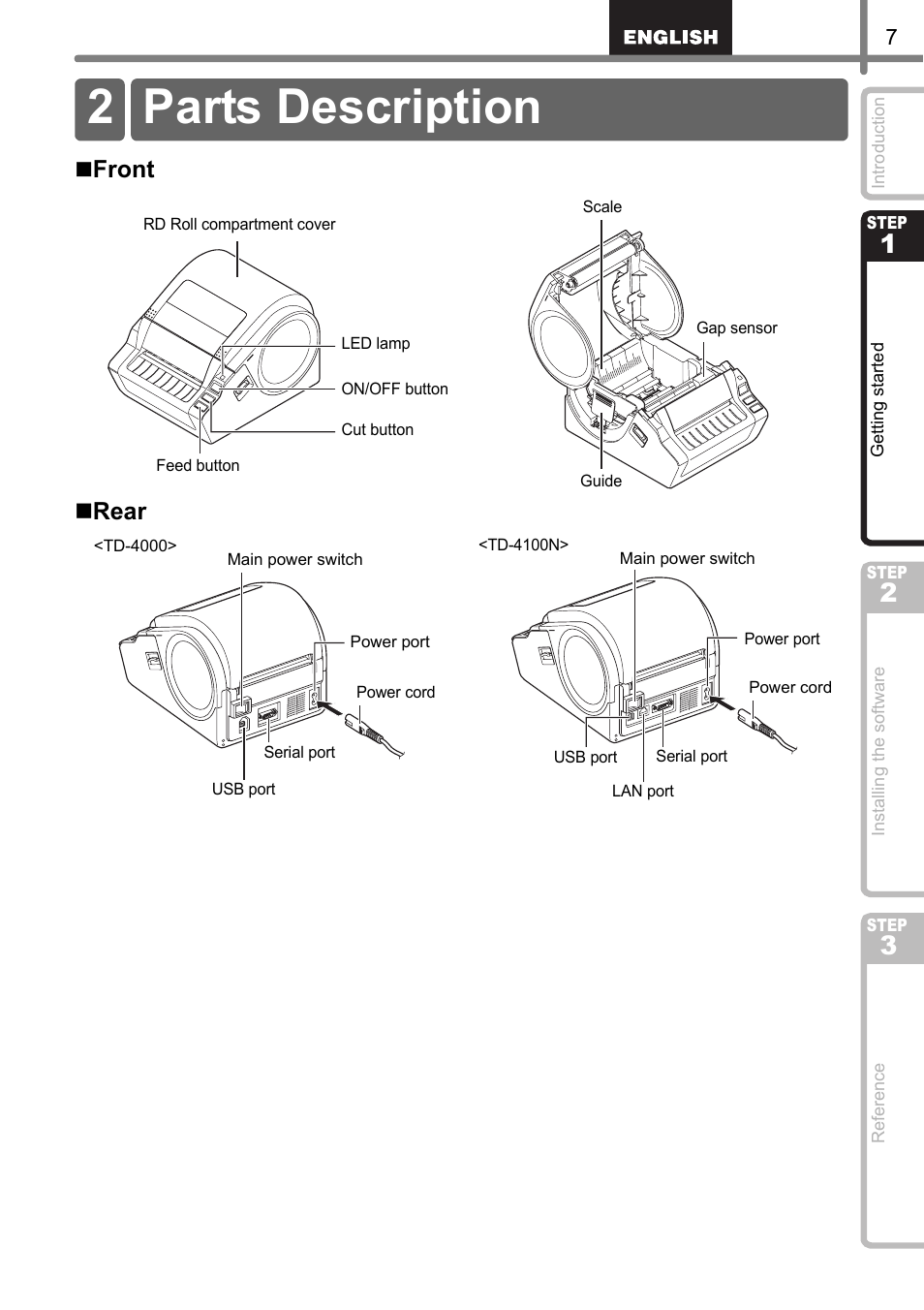 Parts description, 2 parts description, Front  rear | Brother TD4100N User Manual | Page 13 / 80