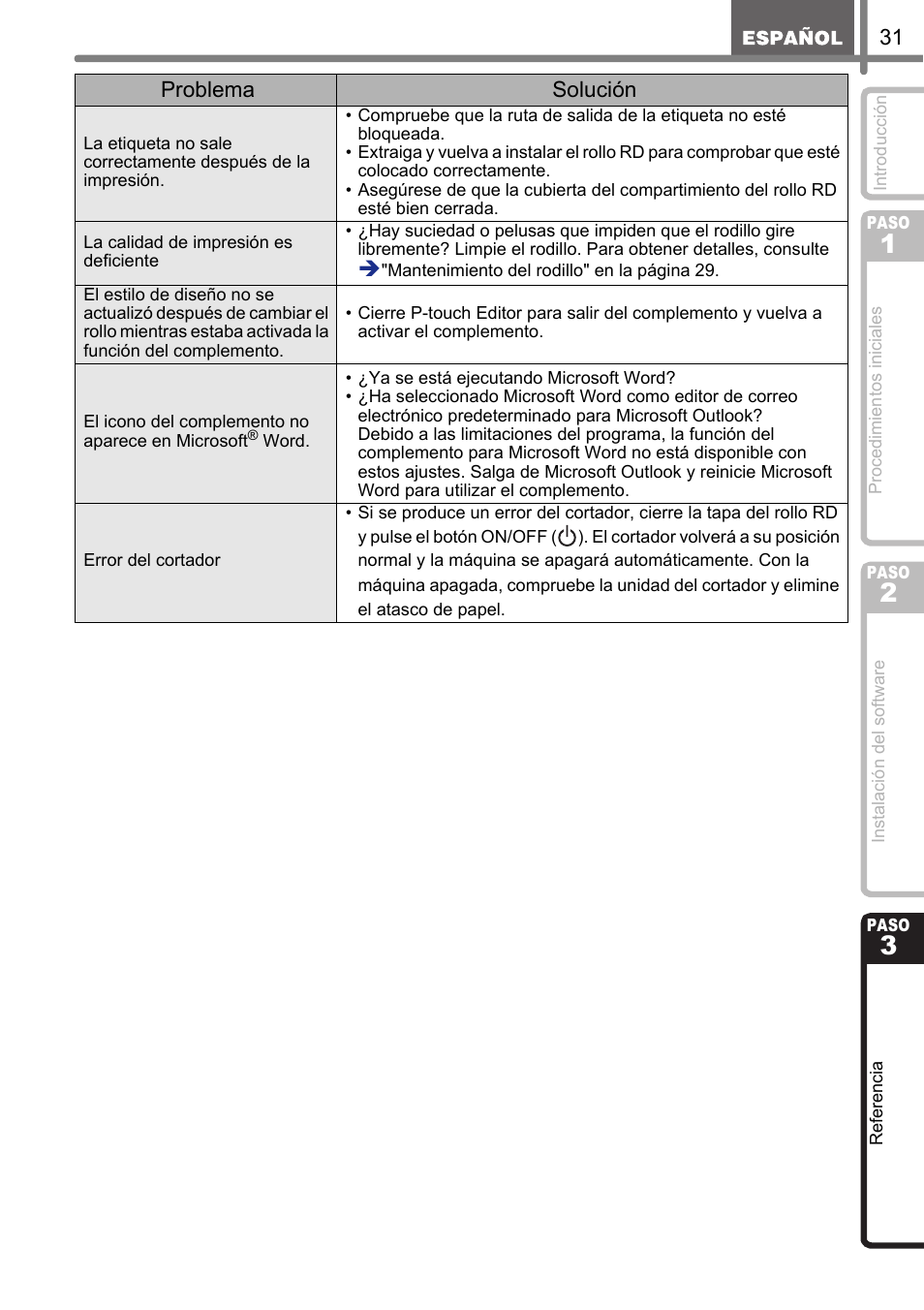 Brother TD4100N User Manual | Page 75 / 80