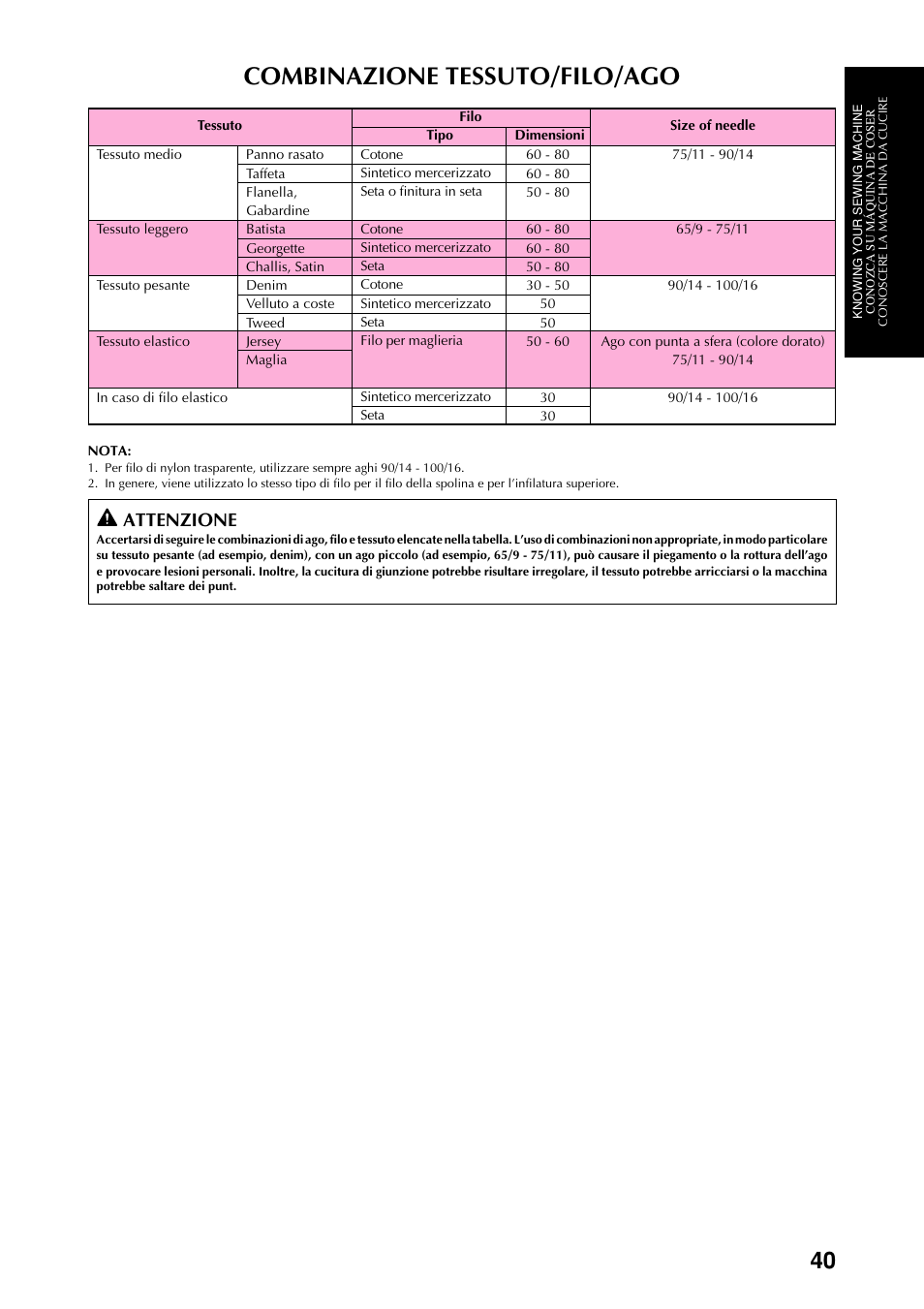 Combinazione tessuto/filo/ago, Attenzione | Brother XL-6051 User Manual | Page 52 / 103