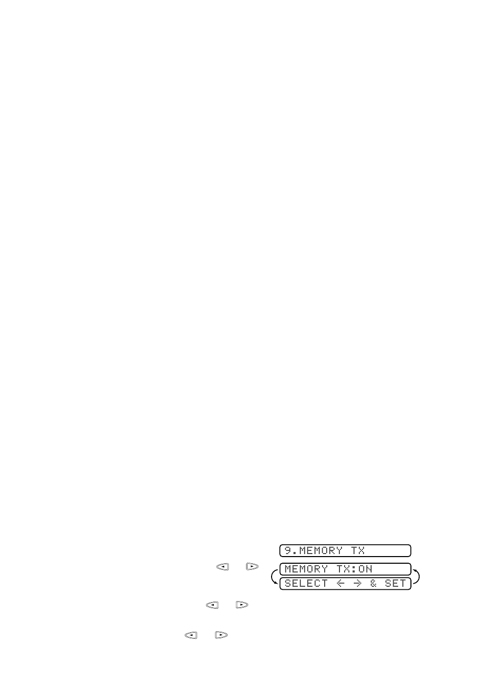 Manual transmission, Automatic transmission, Manual and automatic fax redial | Memory transmission (for fax-335mc only) | Brother FAX-335MC User Manual | Page 42 / 97