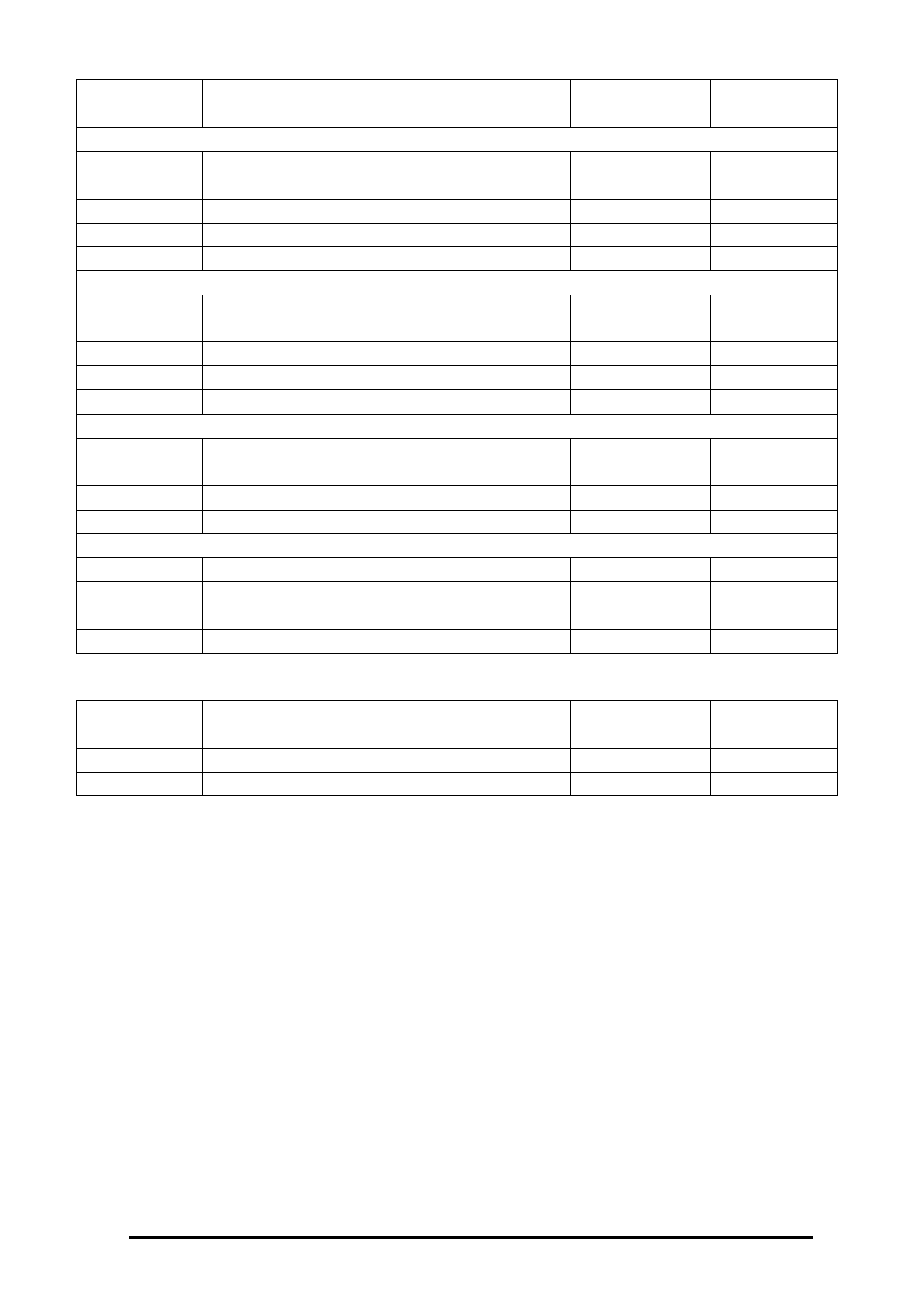 Brother 580C User Manual | Page 187 / 188