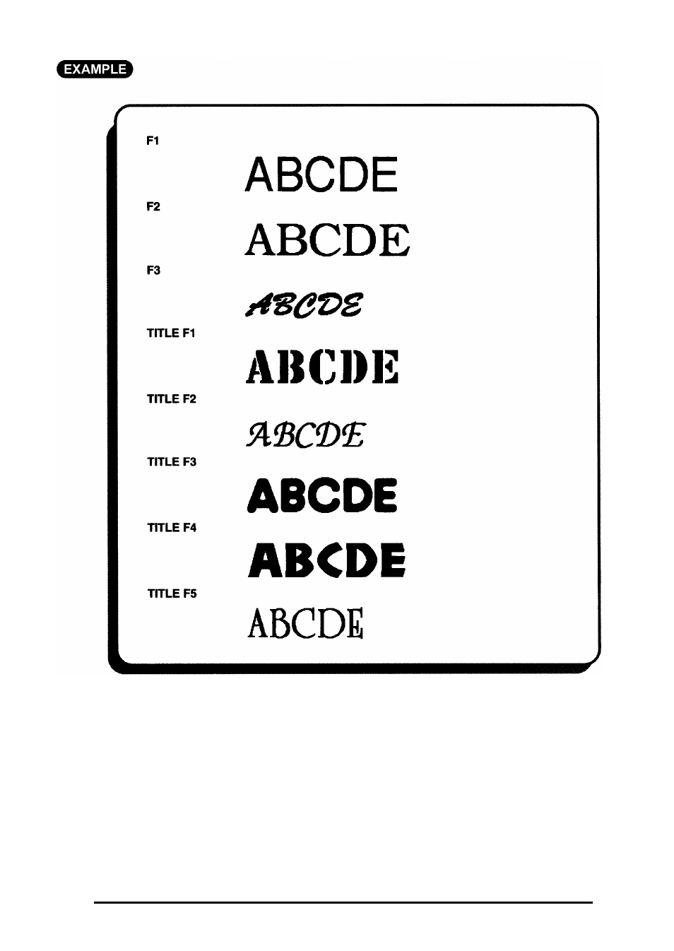 Brother 580C User Manual | Page 84 / 188